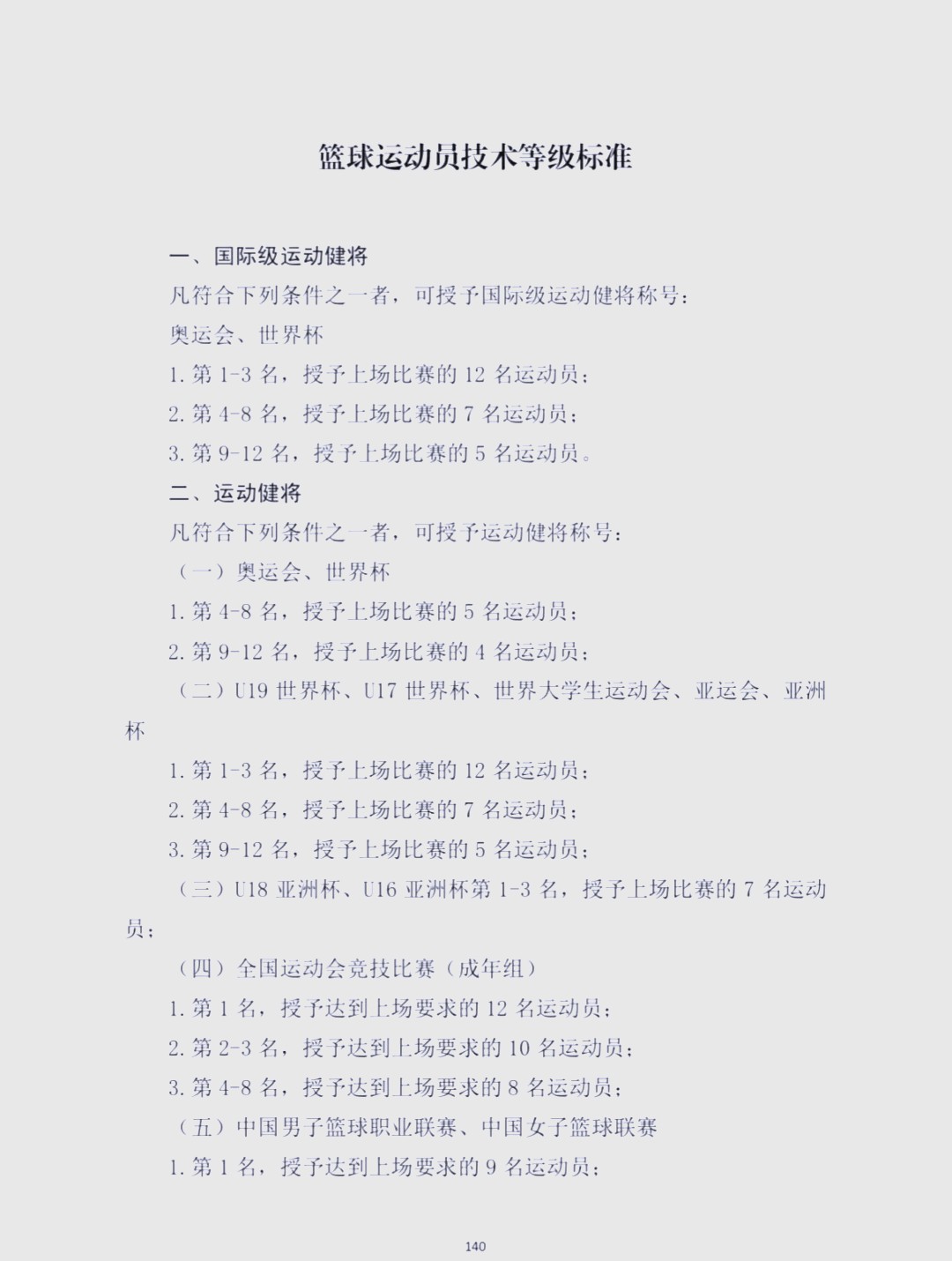 业余篮球爱好者如何适应专业级别的训练强度?